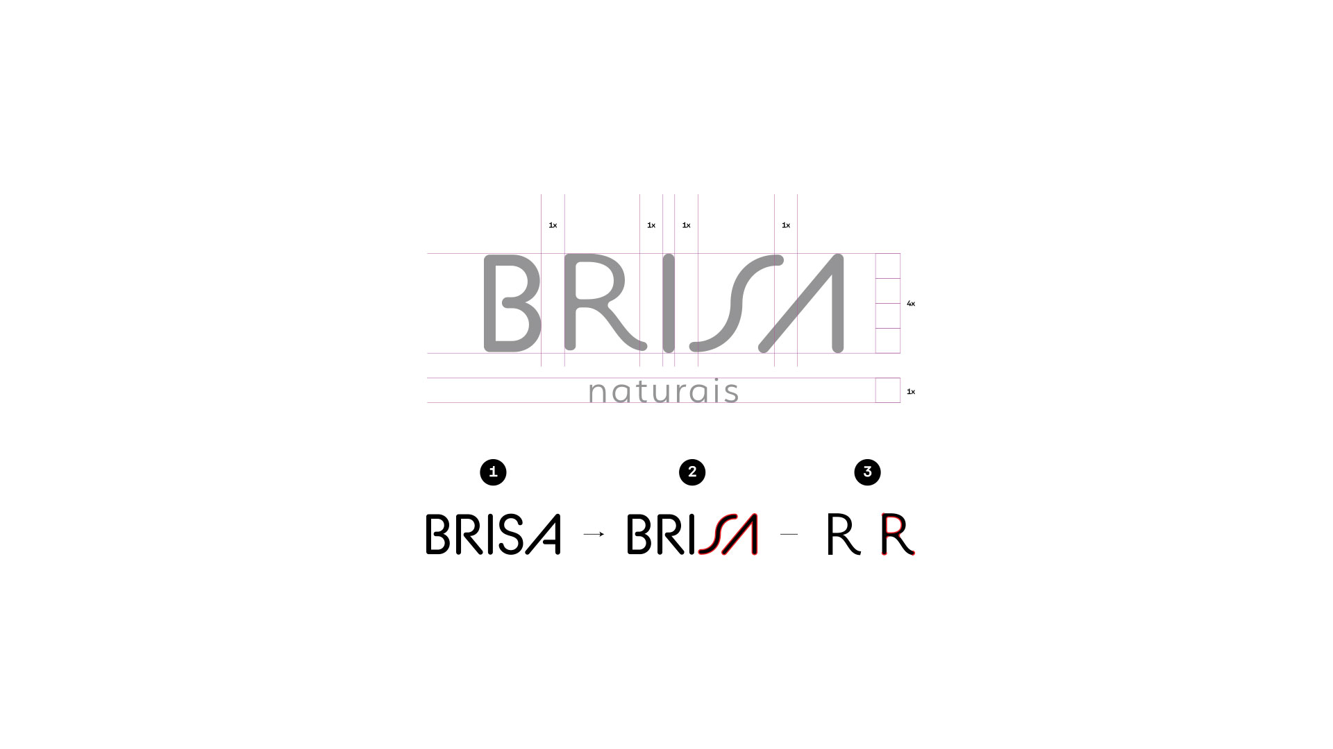 BRISA — aplicação da marca / 2